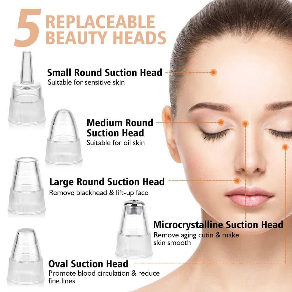 Five replaceable heads for the PoreReset face pore cleaner device