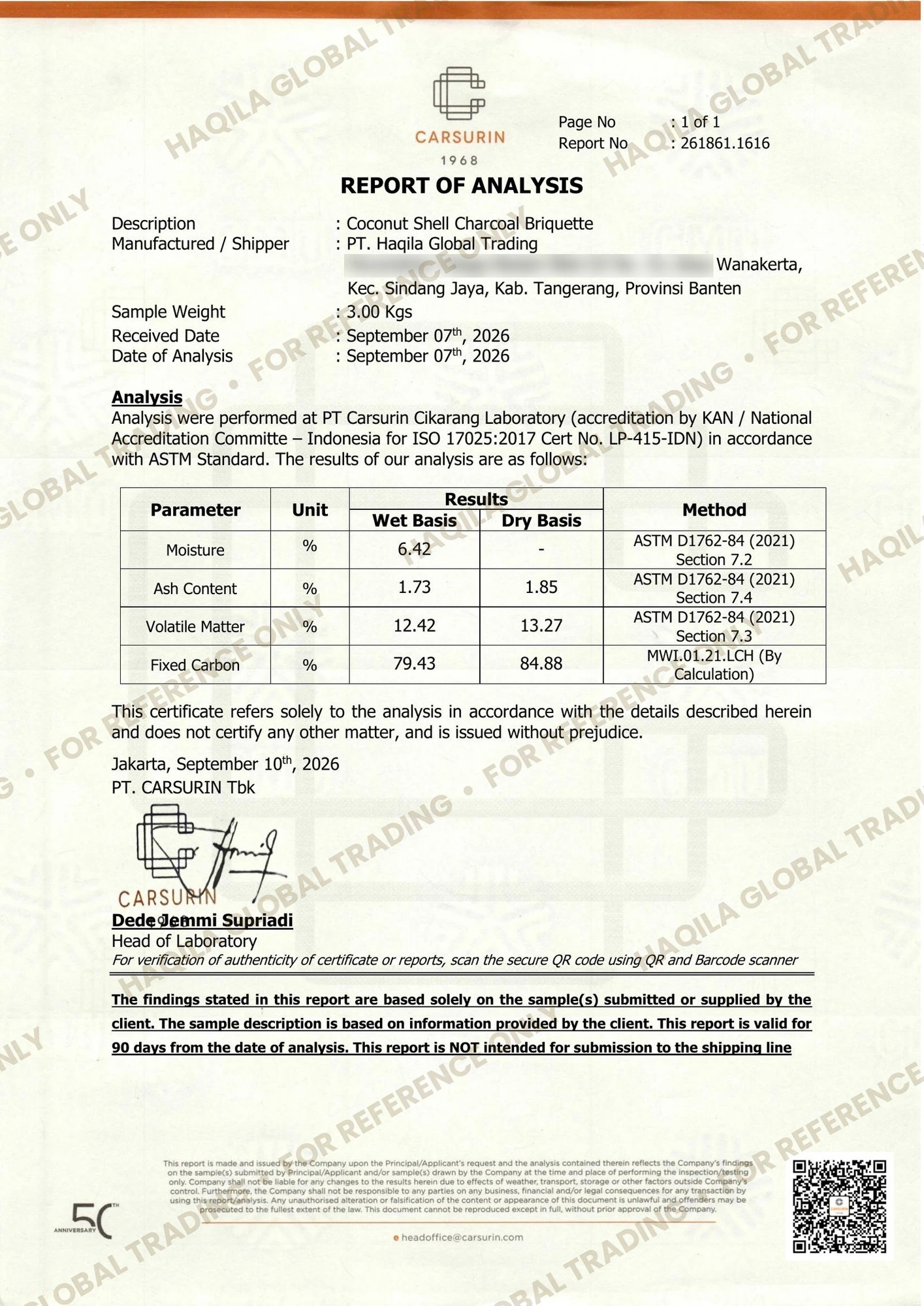 Report of Analysis (ROA) — Proximate