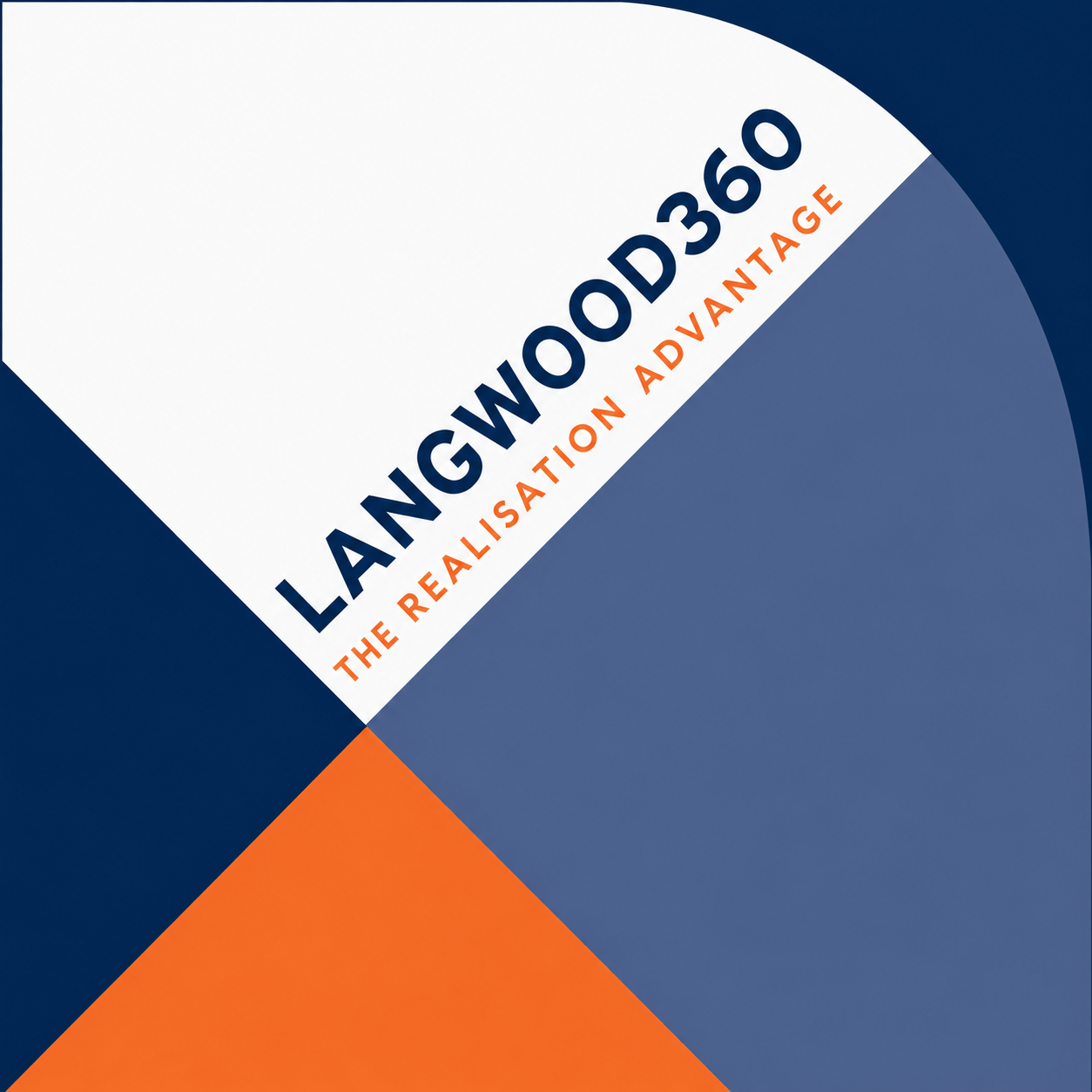 Langwood360 — The Realisation Advantage
