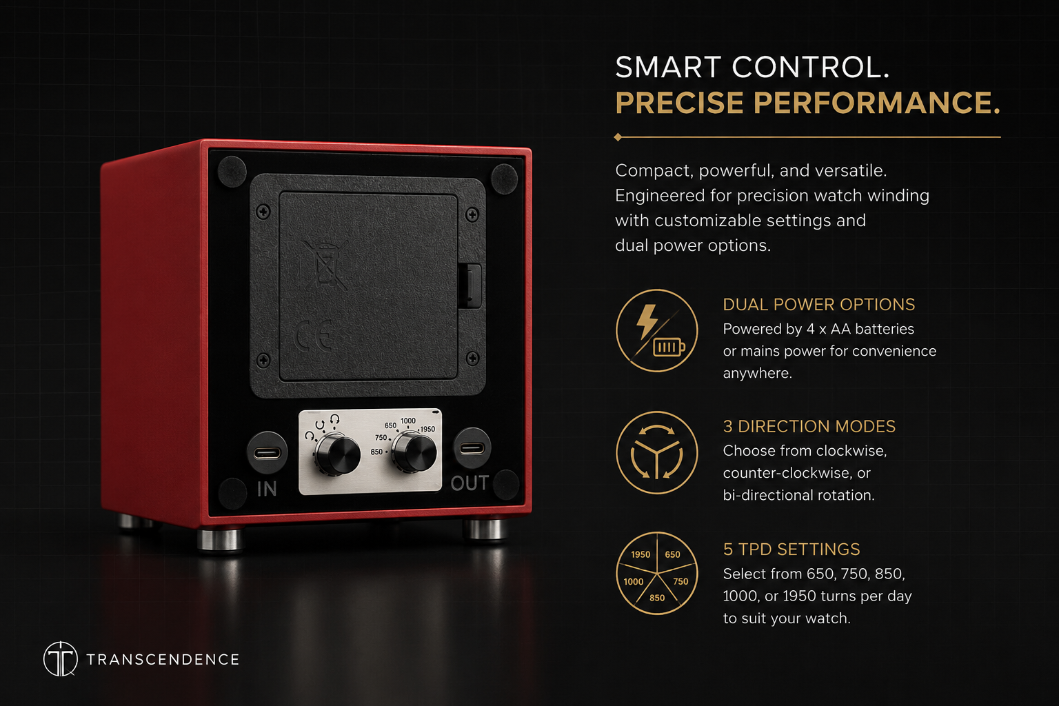 Smart control panel — dual power, 3 direction modes, 5 TPD settings